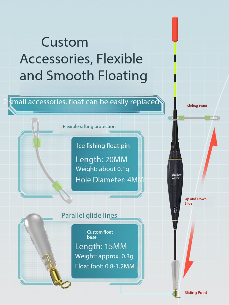 Nieuwe IJsvisstok Ultra Korte  - Fishing Rod Ice recensie en prijs