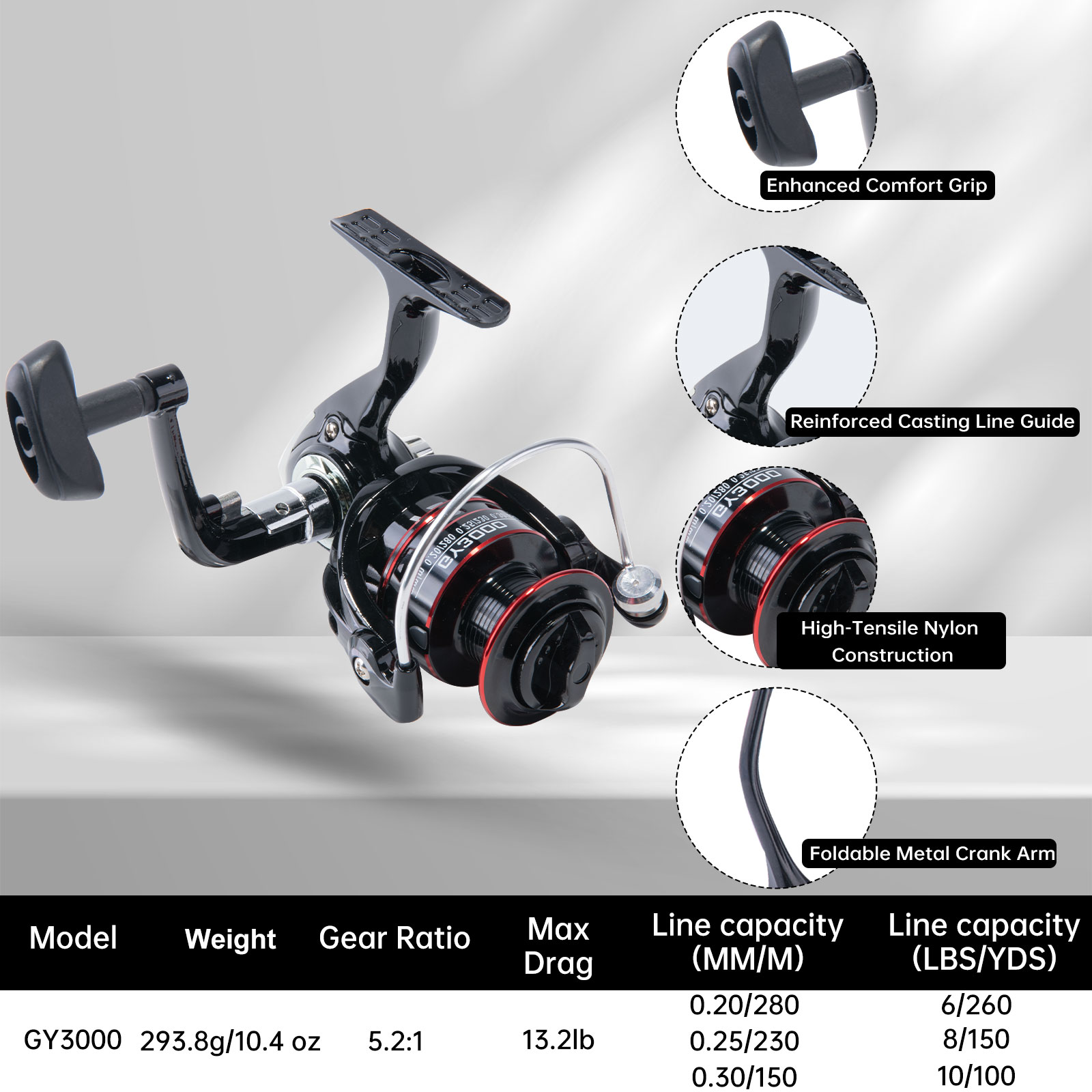 Goture Hengels en Molens 6-del - Fishing Rod Boat recensie en prijs