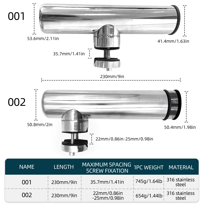 ShareShark hengelhouder van ro - Fishing Rod Casting recensie en prijs
