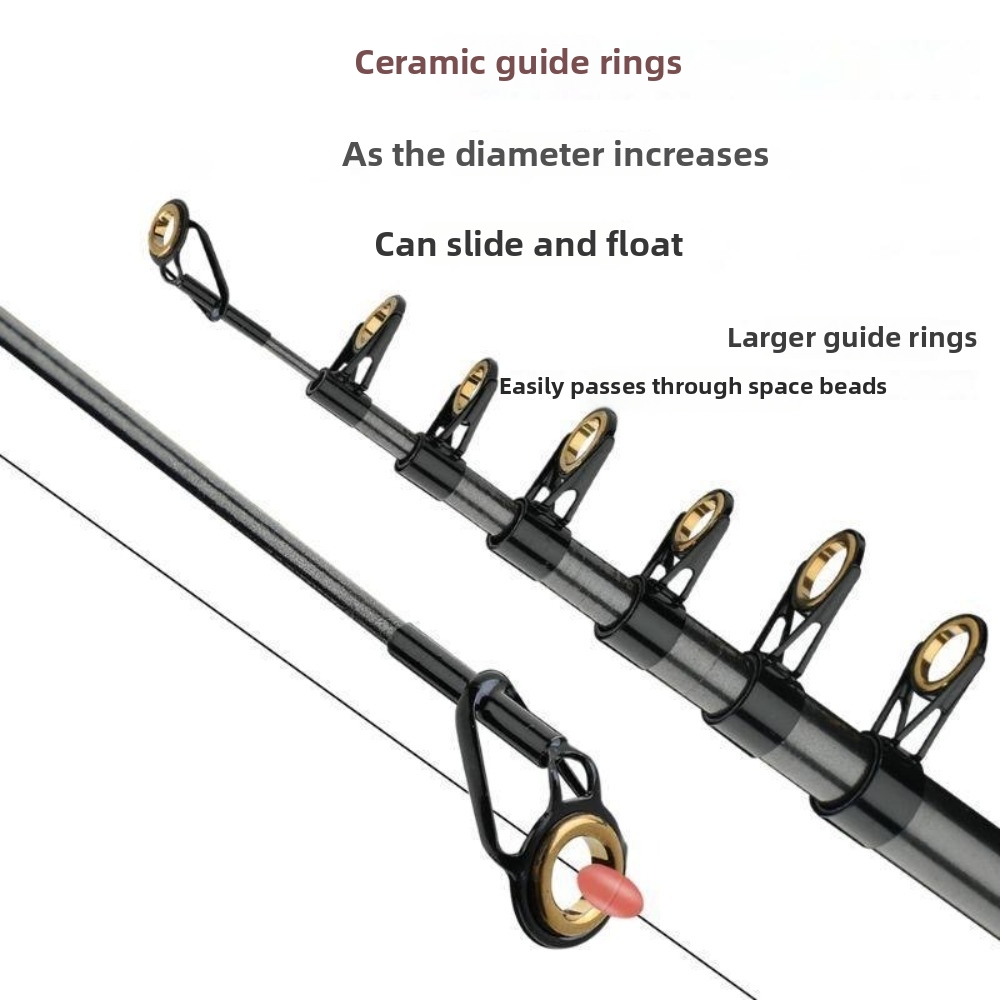 30T Carbon Fiber Inklapbare Vi - Fishing Rod Tip Replacement recensie en prijs